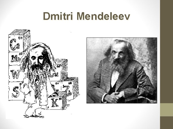 Dmitri Mendeleev 