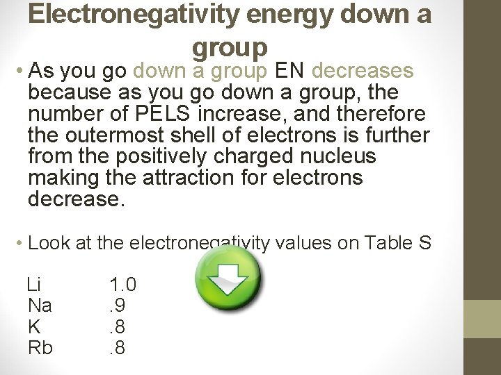 Electronegativity energy down a group • As you go down a group EN decreases