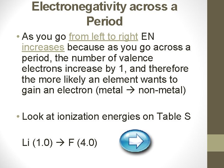 Electronegativity across a Period • As you go from left to right EN increases