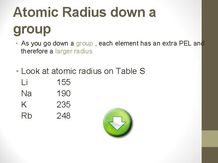 Atomic Radius down a group • As you go down a group , each