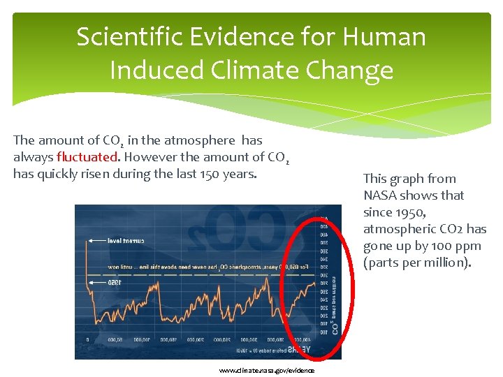 Scientific Evidence for Human Induced Climate Change The amount of CO 2 in the