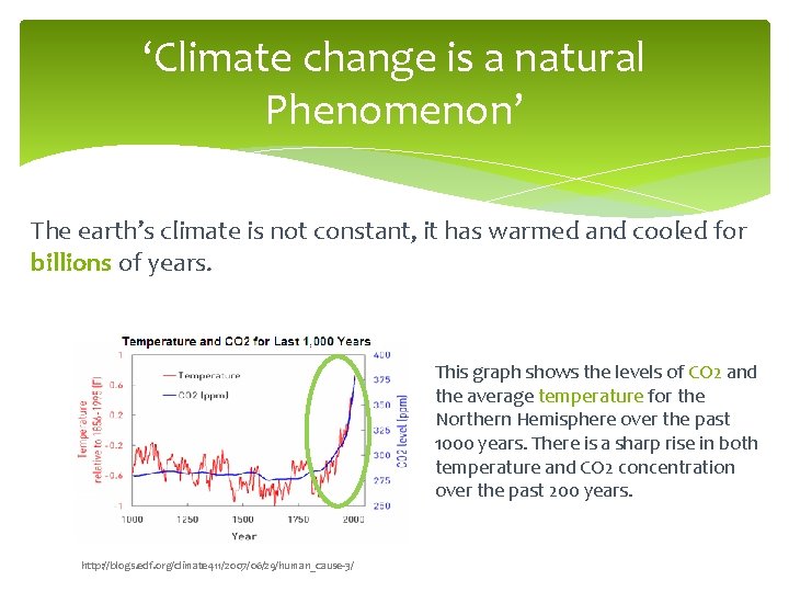 ‘Climate change is a natural Phenomenon’ The earth’s climate is not constant, it has