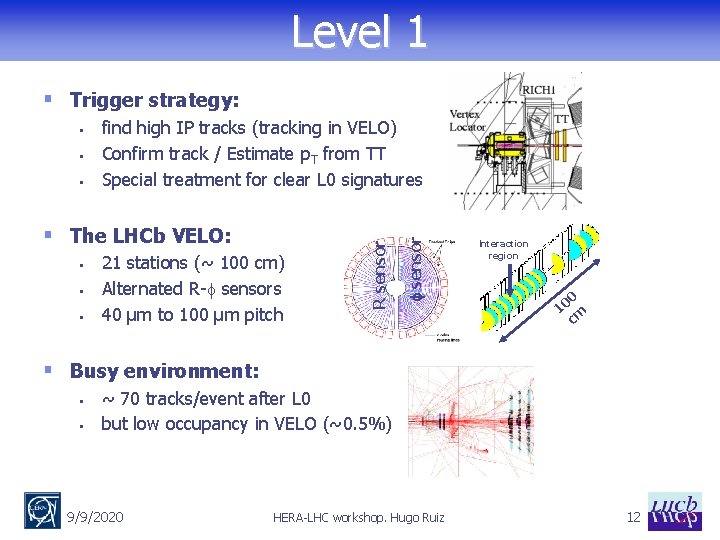 Level 1 § Trigger strategy: § § The LHCb VELO: § § § 21