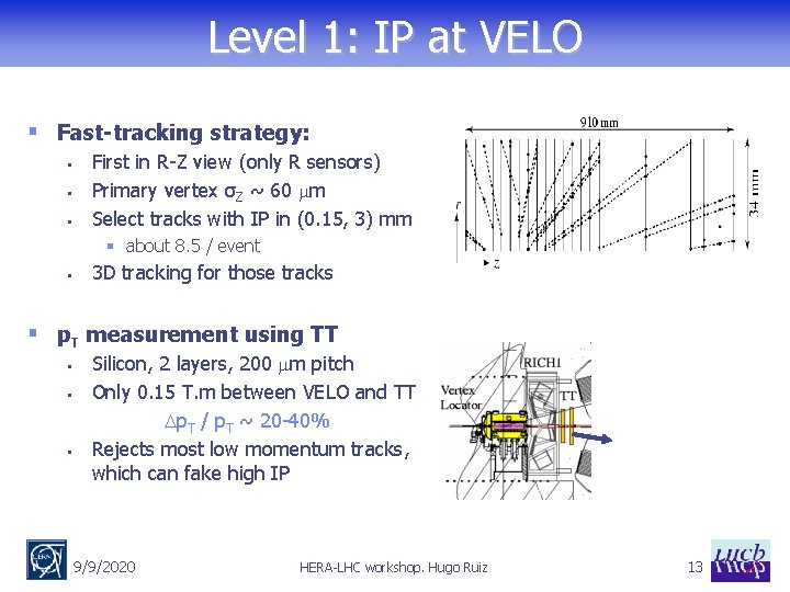 Level 1: IP at VELO § Fast-tracking strategy: § § § First in R-Z