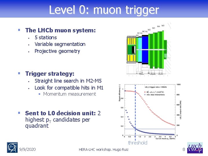 Level 0: muon trigger § The LHCb muon system: § § § 5 stations