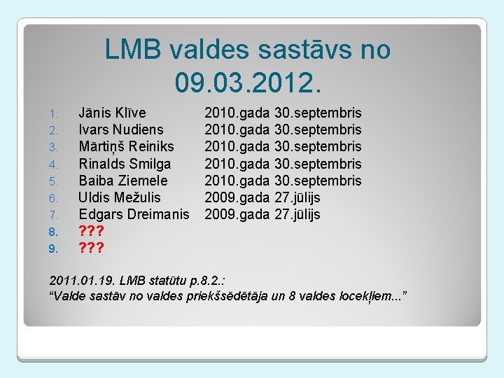 LMB valdes sastāvs no 09. 03. 2012. 1. 2. 3. 4. 5. 6. 7.