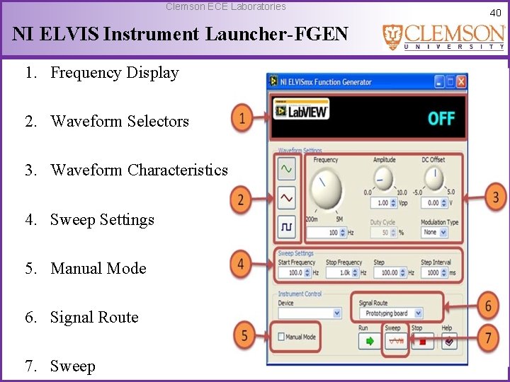 Clemson ECE Laboratories NI ELVIS Instrument Launcher-FGEN 1. Frequency Display 2. Waveform Selectors 3.
