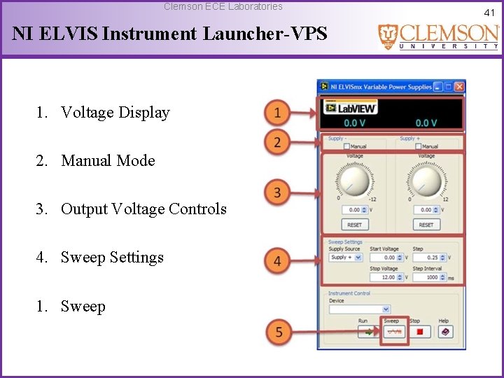 Clemson ECE Laboratories NI ELVIS Instrument Launcher-VPS 1. Voltage Display 2. Manual Mode 3.
