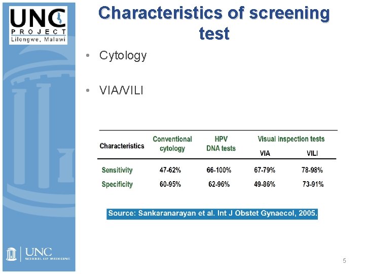 Characteristics of screening test • Cytology • VIA/VILI 5 