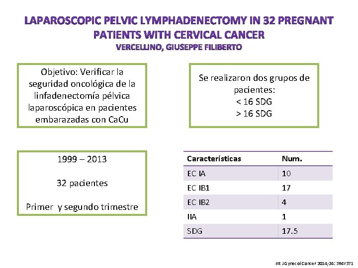 Objetivo: Verificar la seguridad oncológica de la linfadenectomía pélvica laparoscópica en pacientes embarazadas con