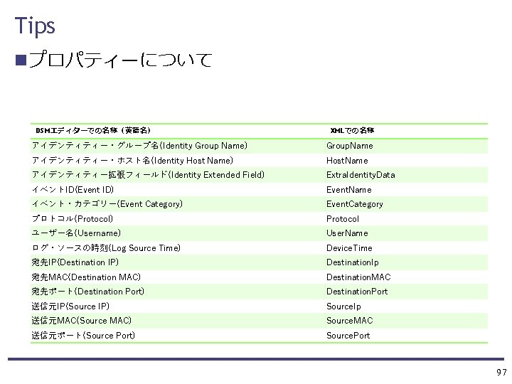 Tips nプロパティーについて DSMエディターでの名称（英語名） XMLでの名称 アイデンティティー・グループ名(Identity Group Name) Group. Name アイデンティティー・ホスト名(Identity Host Name) Host. Name