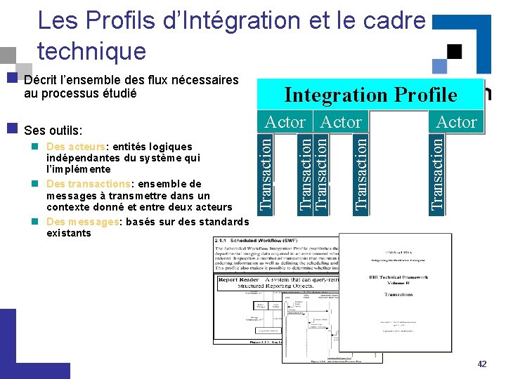 Les Profils d’Intégration et le cadre technique n Décrit l’ensemble des flux nécessaires Integration