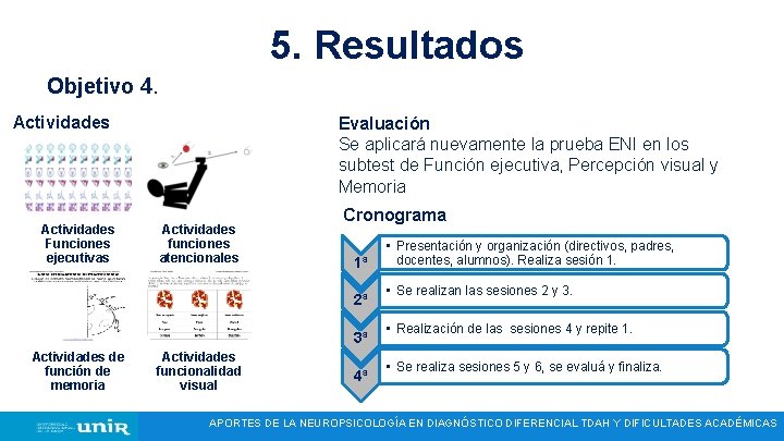 5. Resultados Objetivo 4. Actividades Funciones ejecutivas Evaluación Se aplicará nuevamente la prueba ENI