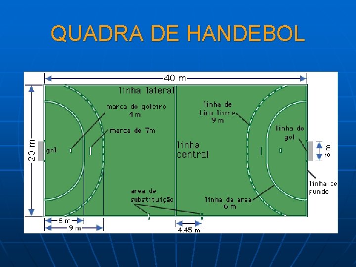 QUADRA DE HANDEBOL 