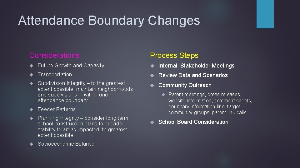 Attendance Boundary Changes Considerations Process Steps Future Growth and Capacity Internal Stakeholder Meetings Transportation