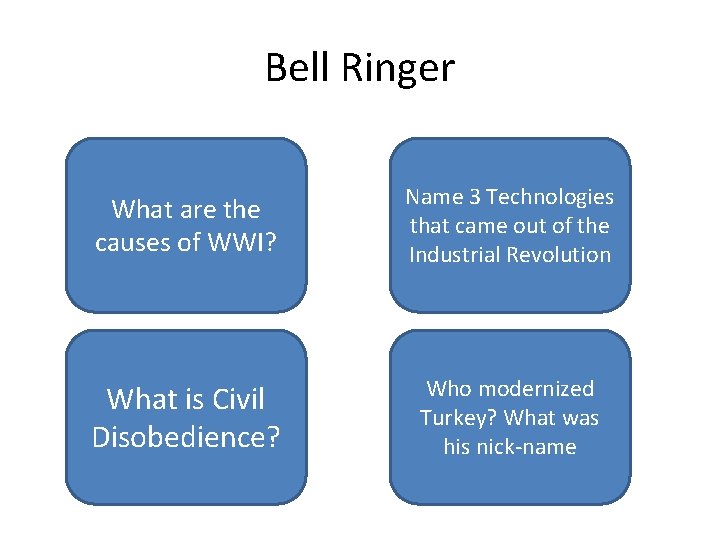 Bell Ringer M- Militarism A-What Alliance are the I- Imperialism causes of WWI? N-Nationalism