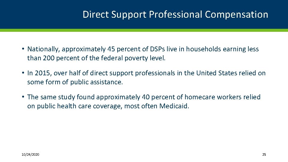 Direct Support Professional Compensation • Nationally, approximately 45 percent of DSPs live in households