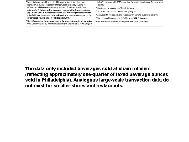 The data only included beverages sold at chain retailers (reflecting approximately one-quarter of taxed