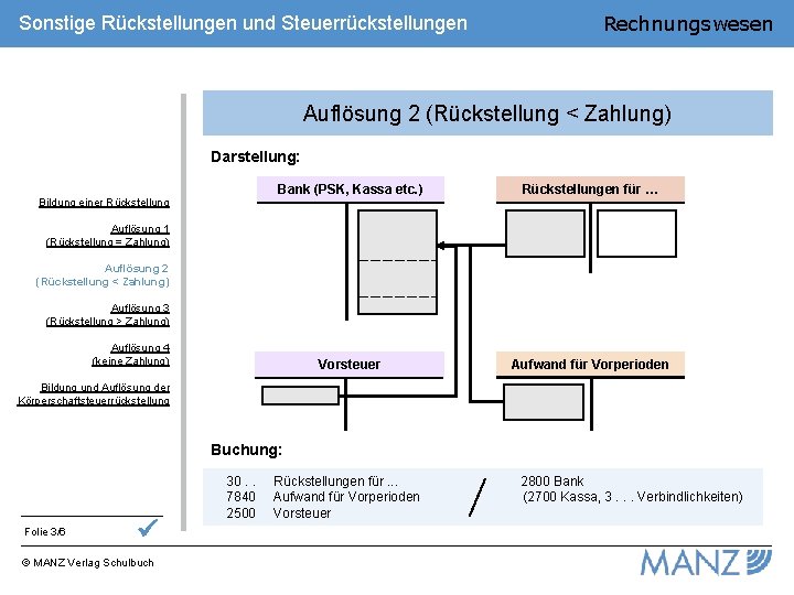 Sonstige Rückstellungen und Steuerrückstellungen Rechnungswesen Auflösung 2 (Rückstellung < Zahlung) Darstellung: Bildung einer Rückstellung