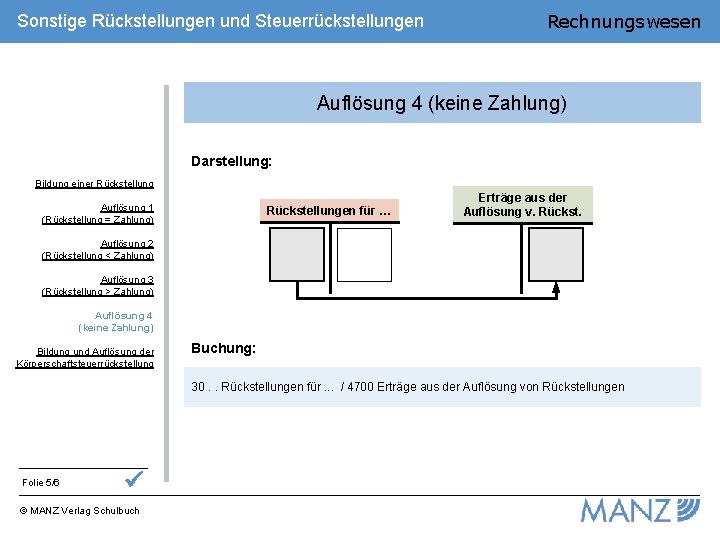 Sonstige Rückstellungen und Steuerrückstellungen Rechnungswesen Auflösung 4 (keine Zahlung) Darstellung: Bildung einer Rückstellung Auflösung
