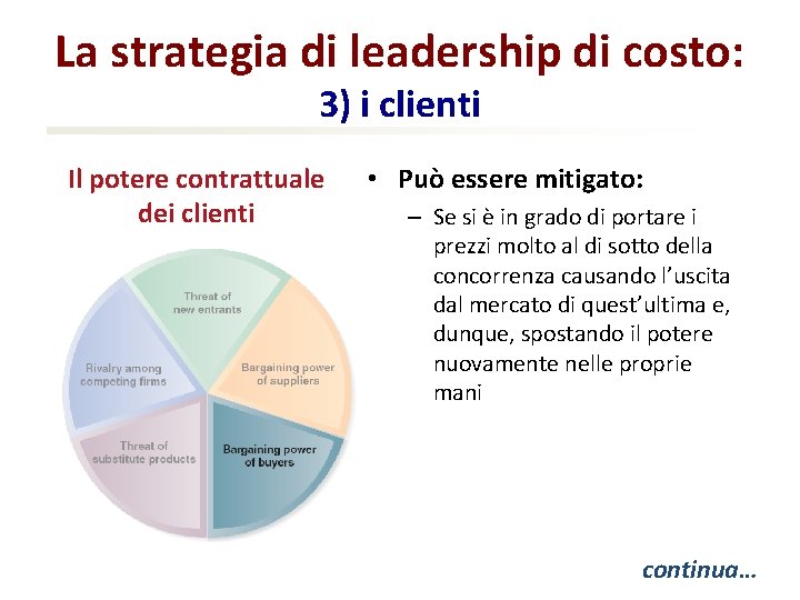 La strategia di leadership di costo: 3) i clienti Il potere contrattuale dei clienti