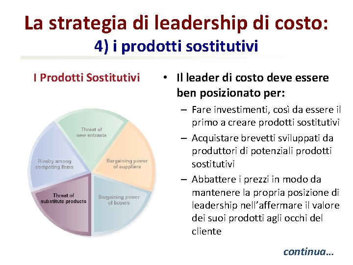 La strategia di leadership di costo: 4) i prodotti sostitutivi I Prodotti Sostitutivi •