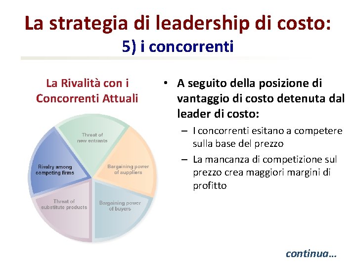 La strategia di leadership di costo: 5) i concorrenti La Rivalità con i Concorrenti