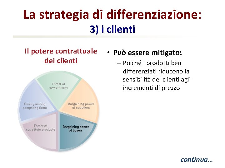La strategia di differenziazione: 3) i clienti Il potere contrattuale dei clienti • Può