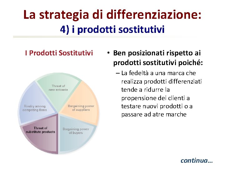 La strategia di differenziazione: 4) i prodotti sostitutivi I Prodotti Sostitutivi • Ben posizionati