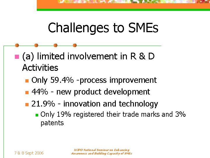 Challenges to SMEs n (a) limited involvement in R & D Activities n n