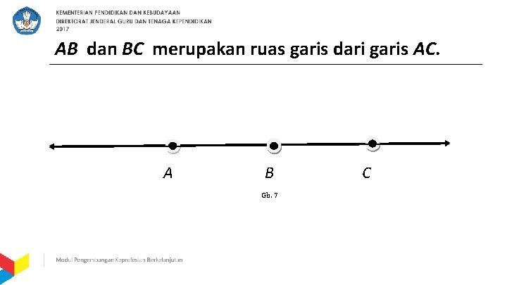 AB dan BC merupakan ruas garis dari garis AC. A A B B Gb.