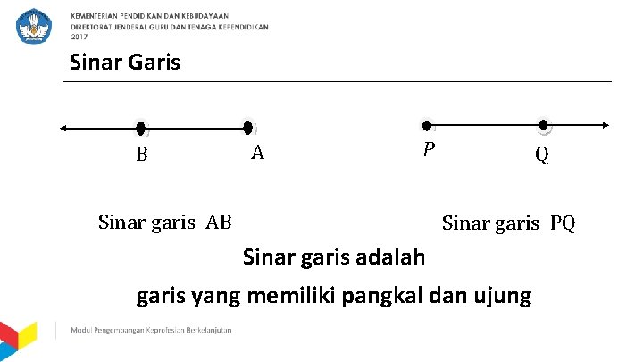 Sinar Garis B A P Sinar garis AB Q Sinar garis PQ Sinar garis