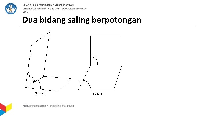 Dua bidang saling berpotongan A A L M Gb. 14. 1 B Gb. 14.