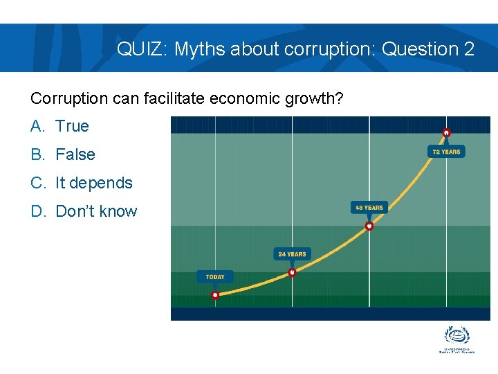 QUIZ: Myths about corruption: Question 2 Corruption can facilitate economic growth? A. True B.