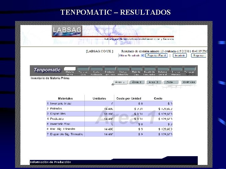 TENPOMATIC – RESULTADOS 