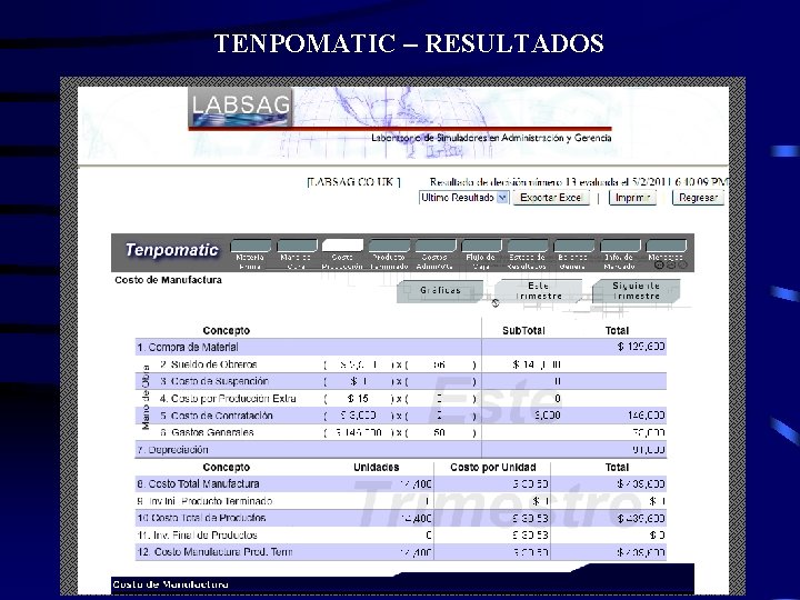 TENPOMATIC – RESULTADOS 