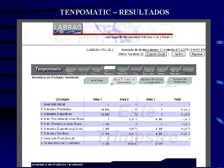 TENPOMATIC – RESULTADOS 