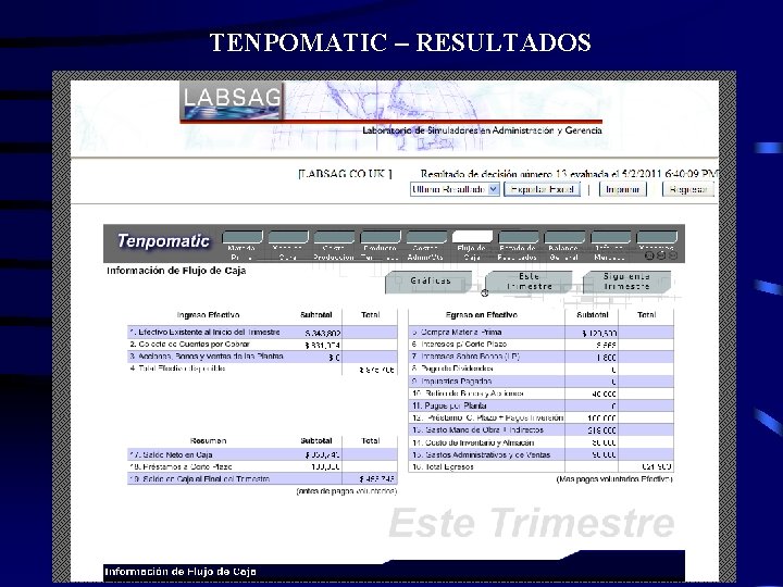 TENPOMATIC – RESULTADOS 