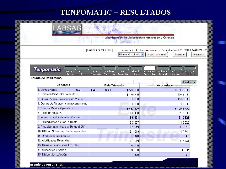 TENPOMATIC – RESULTADOS 