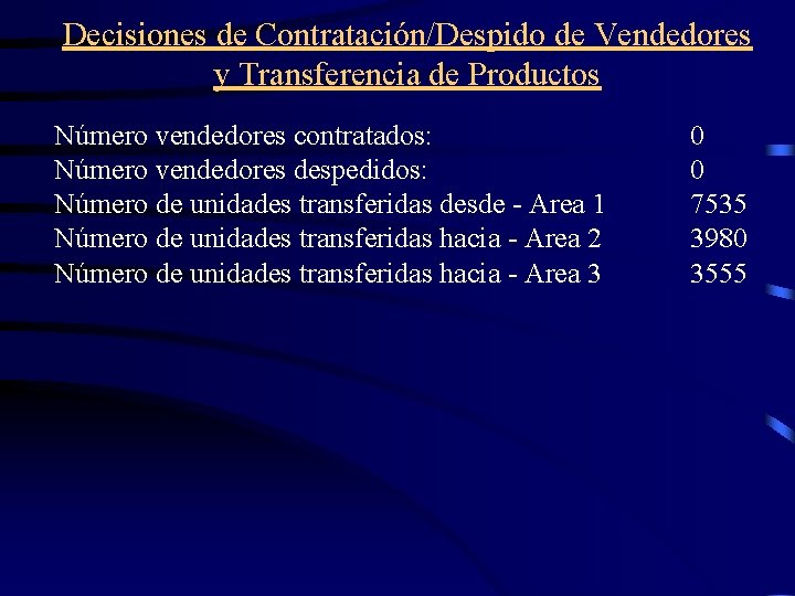 Decisiones de Contratación/Despido de Vendedores y Transferencia de Productos Número vendedores contratados: Número vendedores