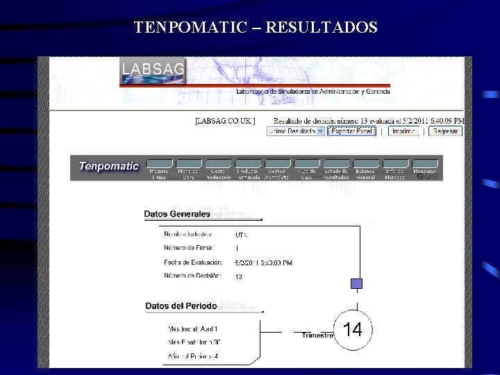 TENPOMATIC – RESULTADOS 