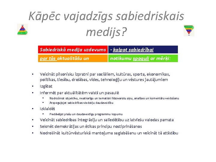 Kāpēc vajadzīgs sabiedriskais medijs? Sabiedriskā medija uzdevums - kalpot sabiedrībai par tās aktualitāšu un