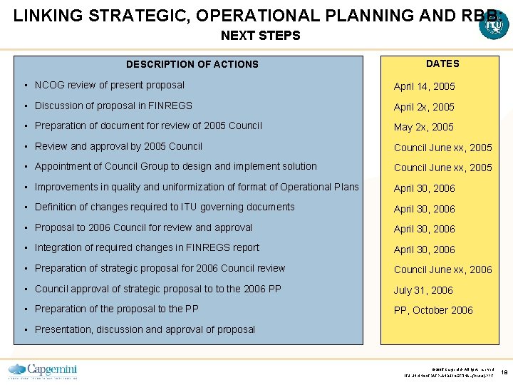 LINKING STRATEGIC, OPERATIONAL PLANNING AND RBB: NEXT STEPS DESCRIPTION OF ACTIONS DATES • NCOG