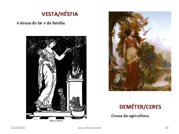 VESTA/HÉSTIA A deusa do lar e da família. DEMÉTER/CERES Deusa da agricultura. 10/24/2020 www.