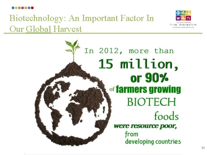 Biotechnology: An Important Factor In Our Global Harvest Food Biotechnology: A Communicator’s Guide to