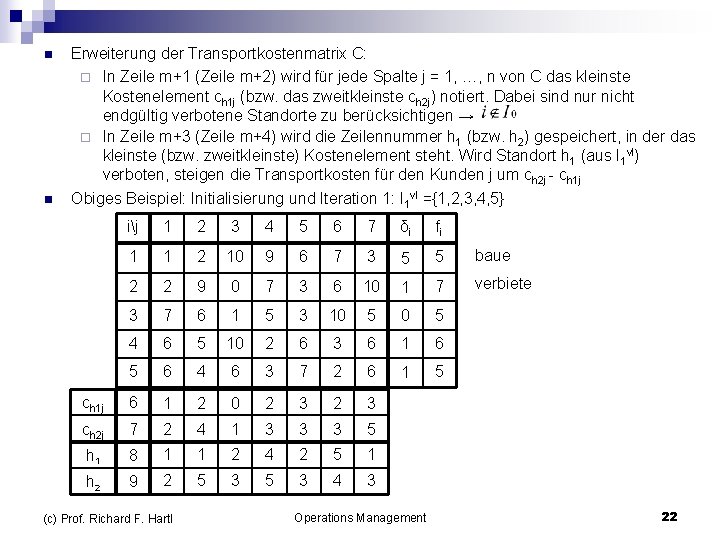 n n Erweiterung der Transportkostenmatrix C: ¨ In Zeile m+1 (Zeile m+2) wird für