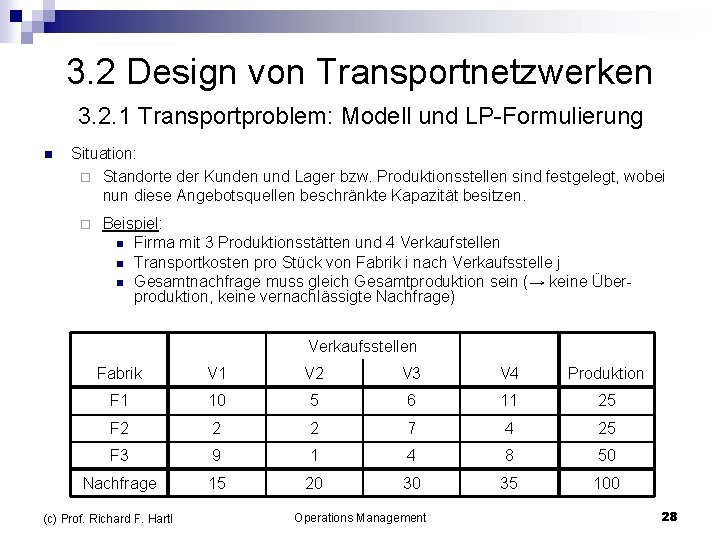 3. 2 Design von Transportnetzwerken 3. 2. 1 Transportproblem: Modell und LP-Formulierung n Situation: