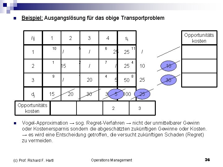 n Beispiel: Ausgangslösung für das obige Transportproblem ij 1 2 3 dj 1 10