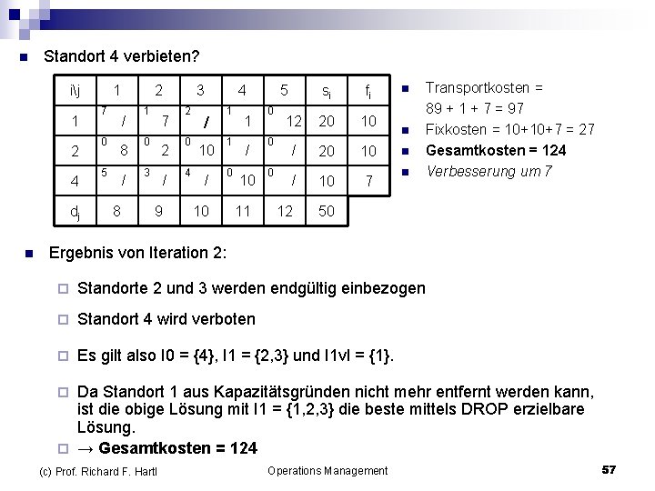 n Standort 4 verbieten? ij 1 2 4 dj n 1 7 0 2