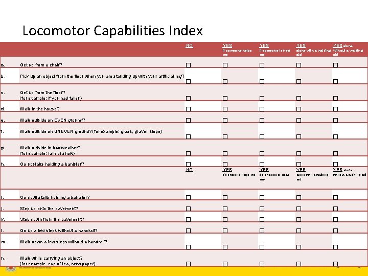 Locomotor Capabilities Index NO a. b. Get up from a chair? Pick up an